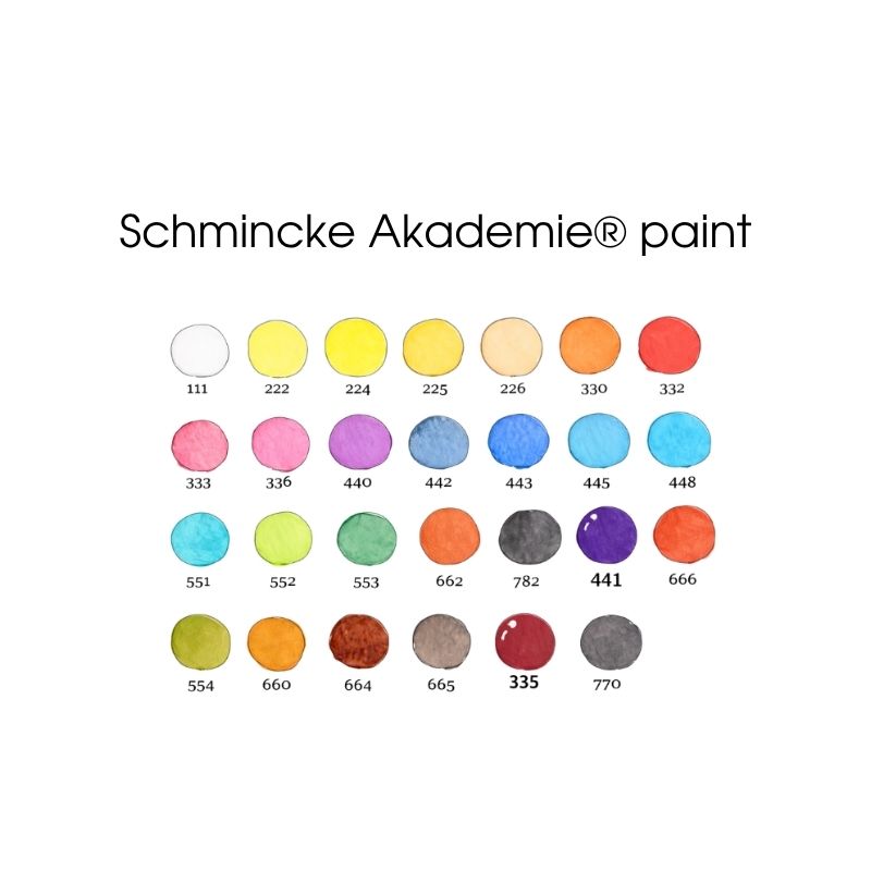 Handmade Walnut Art Kit (Master Edition)