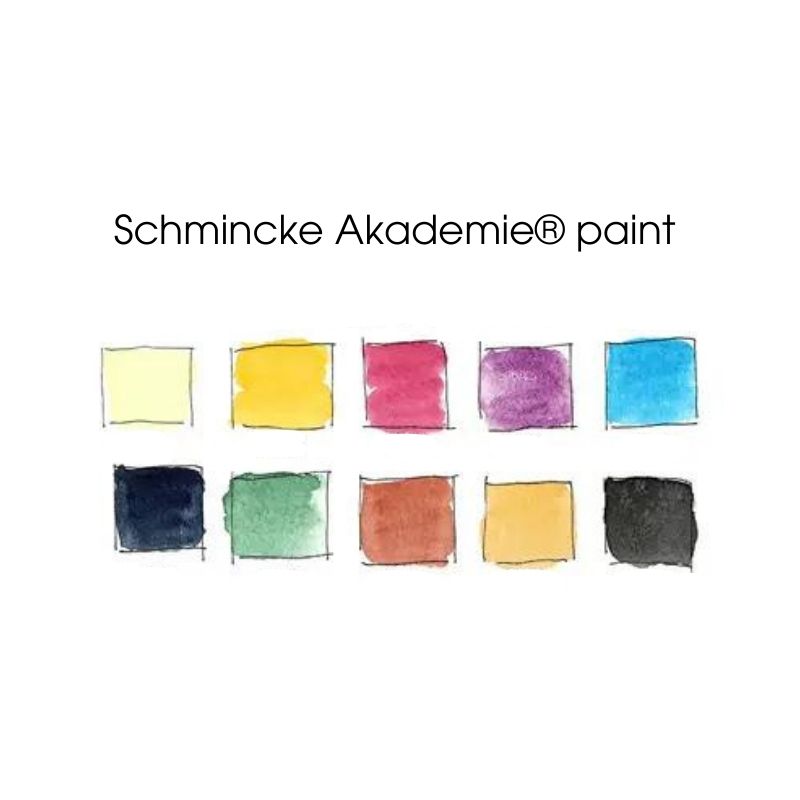 ArtMate - Travel-Ready Painting Kit