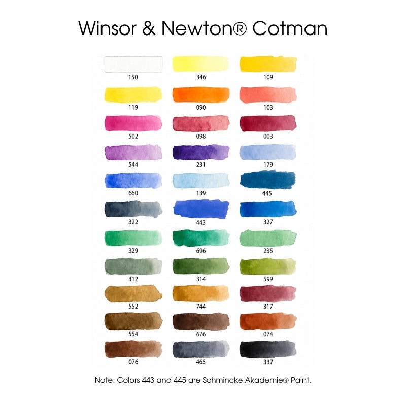 Voyager Watercolor Kit