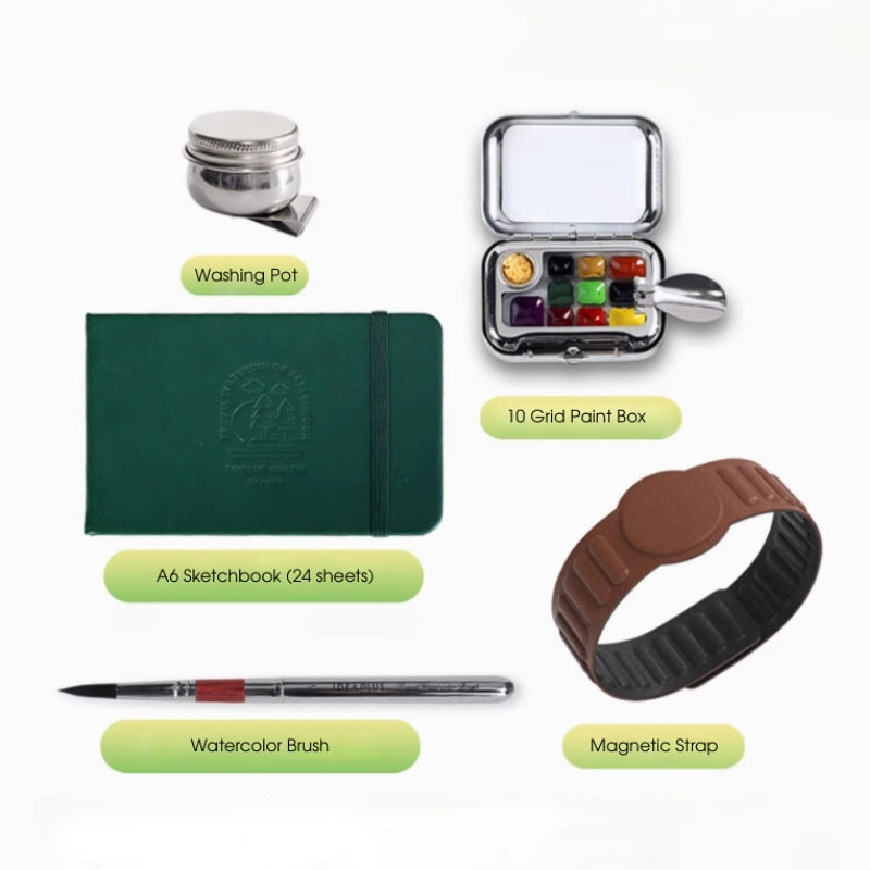 ArtMate – Wrist Palette Kit